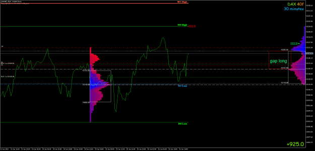 Click to Enlarge

Name: fdax 12.png
Size: 26 KB