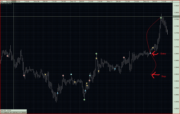 Click to Enlarge

Name: eurusd 3_12_2010 6_00.PNG
Size: 54 KB