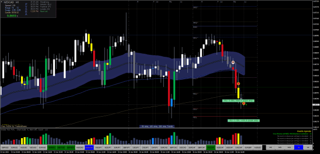 Click to Enlarge

Name: NZDCADH1.png
Size: 39 KB