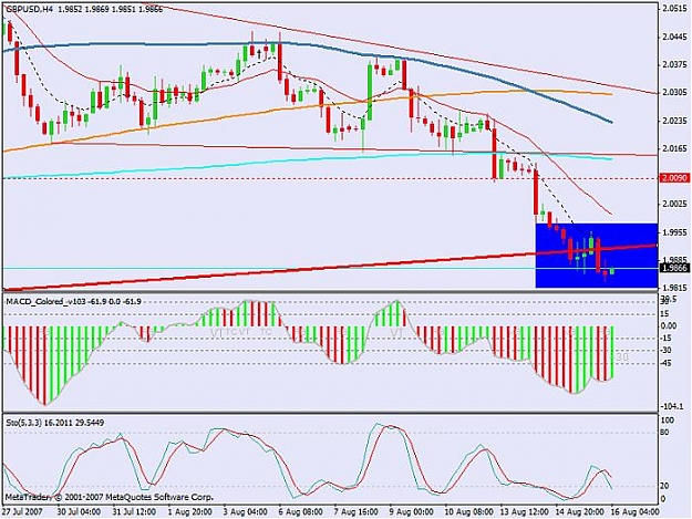 Click to Enlarge

Name: gbpusd.jpg
Size: 77 KB