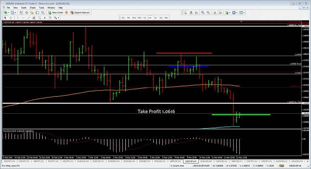 Click to Enlarge

Name: usdchf03122010fibstrikeclosed.jpg
Size: 146 KB