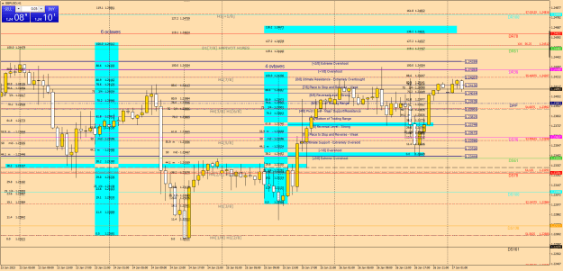 Click to Enlarge

Name: GBPUSDH1 j27 mm.png
Size: 57 KB