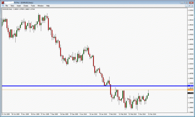 Click to Enlarge

Name: eurusd.gif
Size: 26 KB