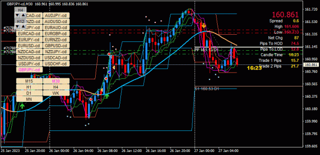 Click to Enlarge

Name: GBPJPY-cd(M30)_2023.01.27_141338.gif
Size: 42 KB