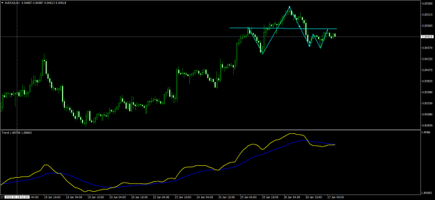 Click to Enlarge

Name: AUDCADH1.png
Size: 19 KB