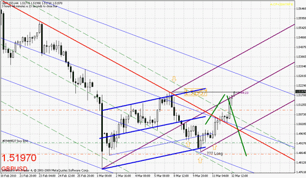 Click to Enlarge

Name: gbpusd-031210-2.gif
Size: 33 KB