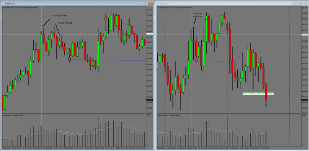 Click to Enlarge

Name: EURJPY.png
Size: 32 KB