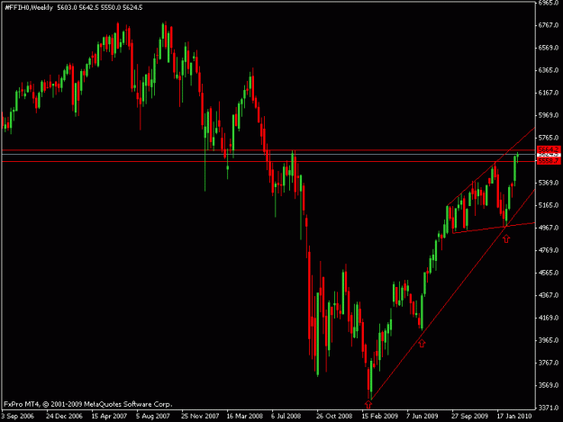 Click to Enlarge

Name: ftse.gif
Size: 14 KB