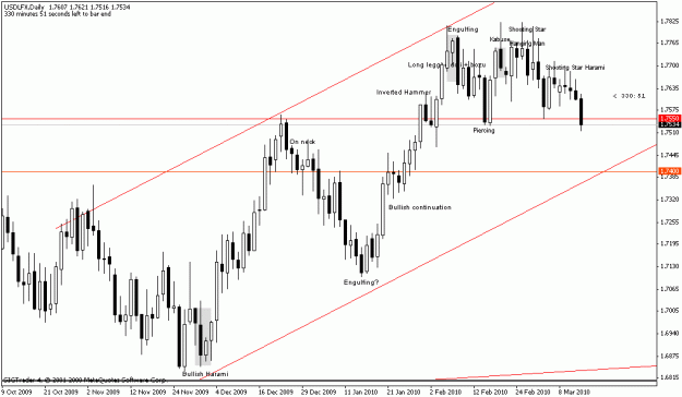 Click to Enlarge

Name: $daily.gif
Size: 16 KB