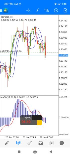 Click to Enlarge

Name: Screenshot_2023-01-27-17-48-19-410_net.metaquotes.metatrader4.jpg
Size: 579 KB