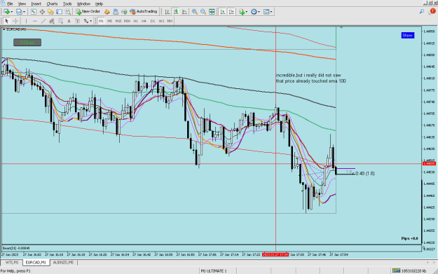 Click to Enlarge

Name: audnzd incredeble.png
Size: 52 KB