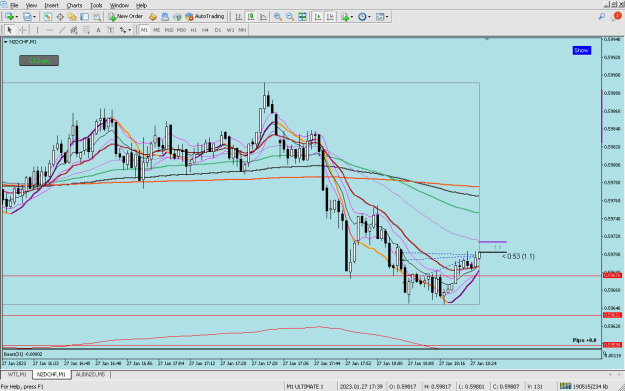 Click to Enlarge

Name: nzdchf 27_01 win.png
Size: 48 KB