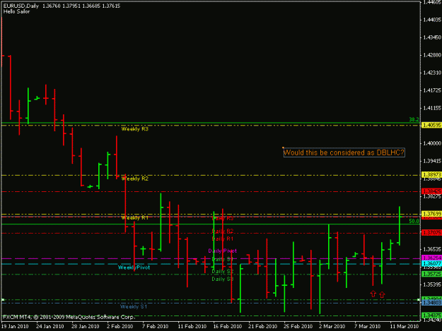 Click to Enlarge

Name: eurusd_daily.gif
Size: 14 KB