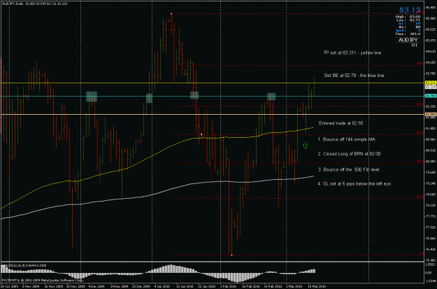 Click to Enlarge

Name: aufjpy.gif
Size: 47 KB