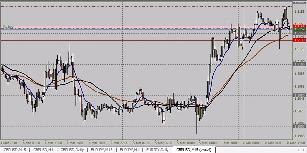 Click to Enlarge

Name: Trade2Entry.jpg
Size: 104 KB