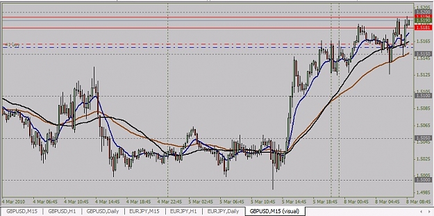 Click to Enlarge

Name: Trade2 Traling Stop Loss.jpg
Size: 104 KB
