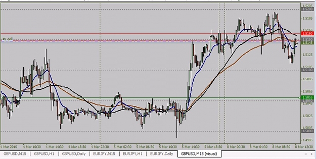 Click to Enlarge

Name: Trade3 Entry.jpg
Size: 99 KB