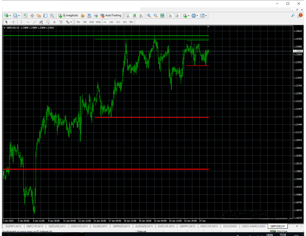 Click to Enlarge

Name: gbpusd------------h1.png
Size: 30 KB