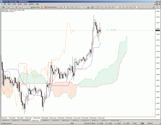 Click to Enlarge

Name: eurusd.gif
Size: 51 KB