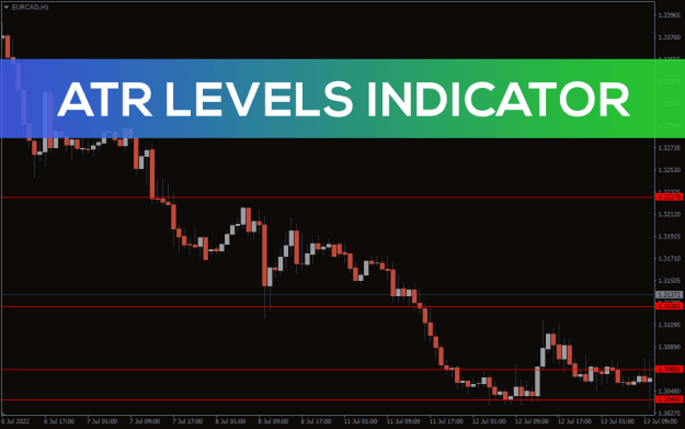 Click to Enlarge

Name: ATR-Levels-Indicator_pre0.png
Size: 26 KB