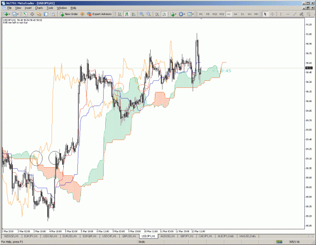 Click to Enlarge

Name: usdjpy.gif
Size: 51 KB