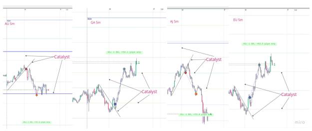 Click to Enlarge

Name: AUD Analysis (1).jpg
Size: 111 KB