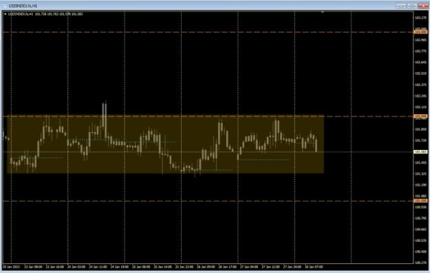 Click to Enlarge

Name: usdx.jpg
Size: 114 KB