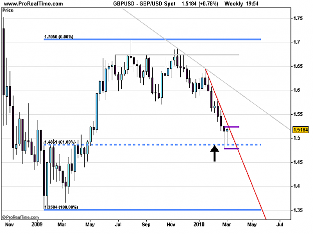 Click to Enlarge

Name: GBP_USD Spot.png
Size: 11 KB