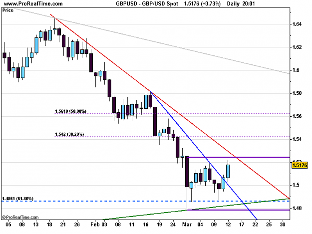 Click to Enlarge

Name: GBP_USD Spot.png
Size: 11 KB