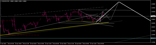 Click to Enlarge

Name: EURUSDM302.png
Size: 11 KB