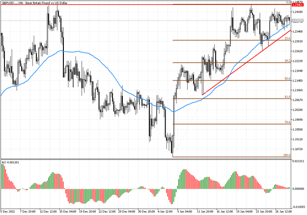 Click to Enlarge

Name: gbpusd.png
Size: 15 KB