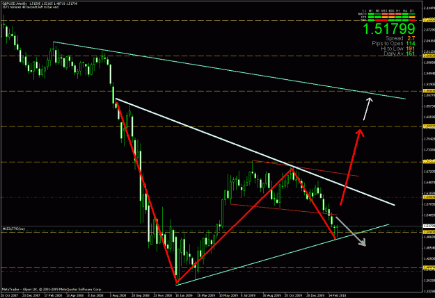 Click to Enlarge

Name: trade.gif
Size: 29 KB
