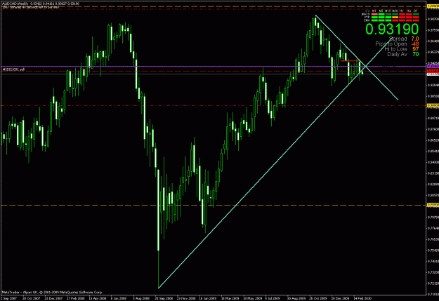 Click to Enlarge

Name: trade.gif
Size: 28 KB