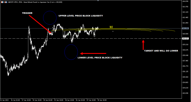 Click to Enlarge

Name: GBPJPY.PNG
Size: 11 KB