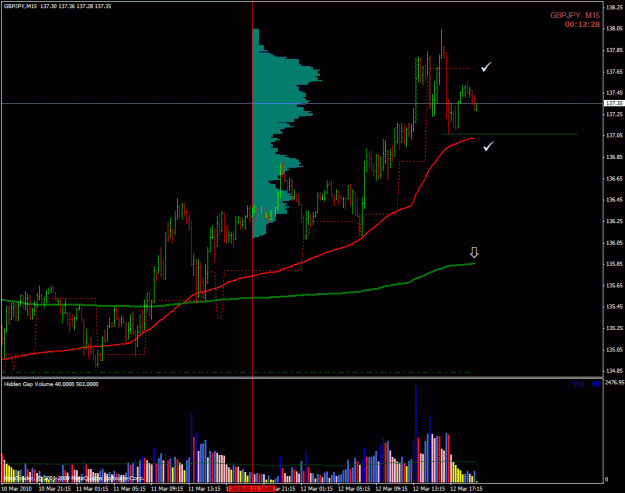 Click to Enlarge

Name: g-j_intraday.gif
Size: 29 KB