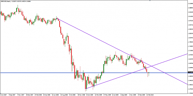 Click to Enlarge

Name: gbpusd_w1.png
Size: 23 KB