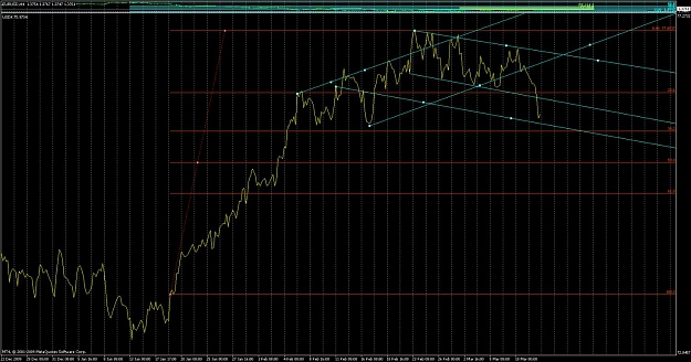 Click to Enlarge

Name: usdx_kaput.jpg
Size: 168 KB
