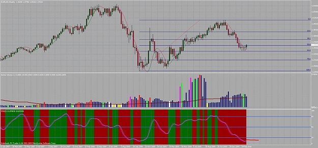 Click to Enlarge

Name: chart04b.jpg
Size: 144 KB