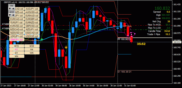 Click to Enlarge

Name: GBPJPY-cd(H1)_2023.01.31_112408.gif
Size: 40 KB