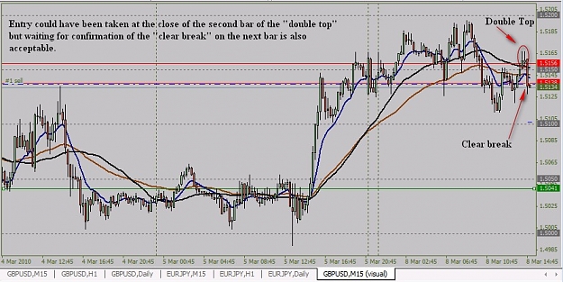 Click to Enlarge

Name: Trade4Entry.jpg
Size: 117 KB