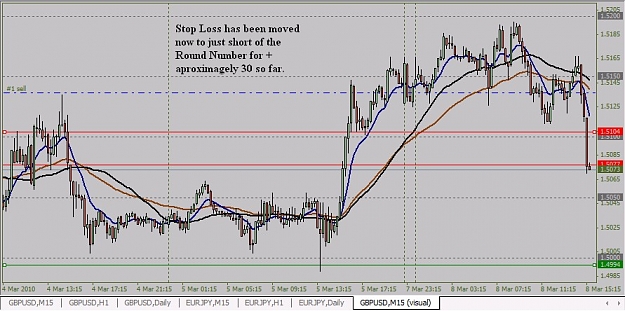 Click to Enlarge

Name: Trade4 Trailed SL.jpg
Size: 110 KB