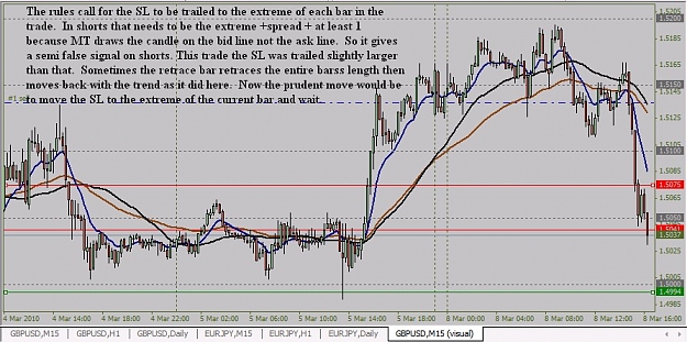 Click to Enlarge

Name: Trade4 Trailed SL 2.jpg
Size: 132 KB