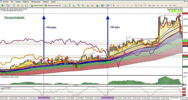 Click to Enlarge

Name: EURJPY, M5-12032010.jpg
Size: 148 KB