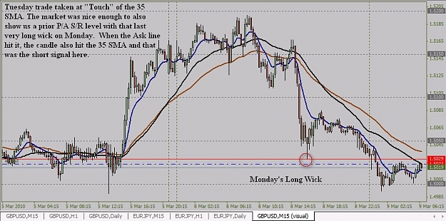 Click to Enlarge

Name: Trade 5 entry.jpg
Size: 114 KB