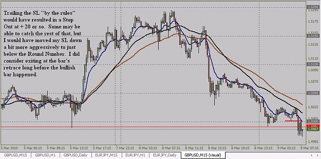 Click to Enlarge

Name: Trade 5 Stop Out.jpg
Size: 111 KB