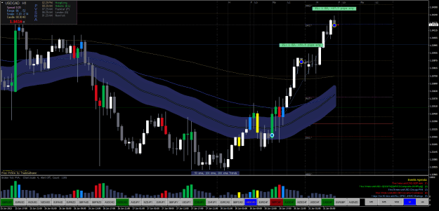 Click to Enlarge

Name: USDCADH1.png
Size: 41 KB