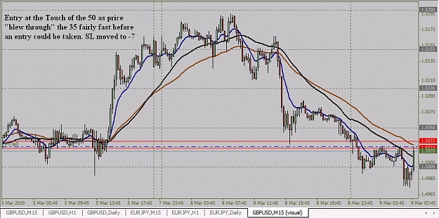 Click to Enlarge

Name: Trade 6 Entry.jpg
Size: 104 KB