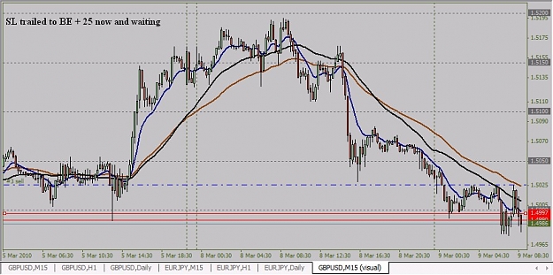 Click to Enlarge

Name: Trade 6 SL Trailed.jpg
Size: 101 KB