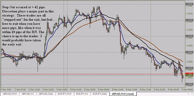 Click to Enlarge

Name: Trade 6 Stop Out.jpg
Size: 112 KB