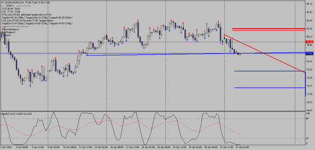 Click to Enlarge

Name: oilmn-mar23-h4-xm-global-limited 31 01 a.png
Size: 20 KB